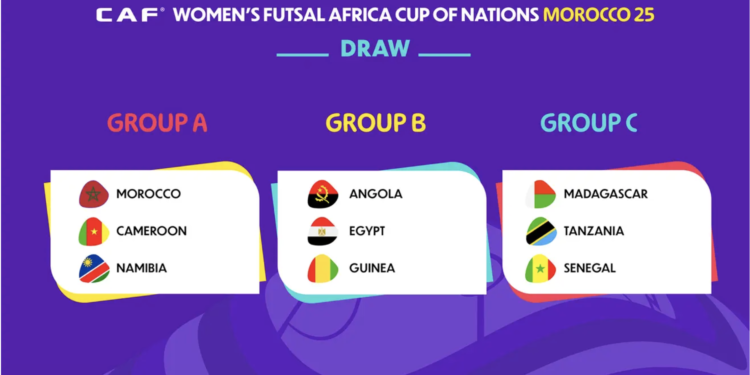Coupe d&rsquo;Afrique des Nations féminine de Futsal (Football en salle)